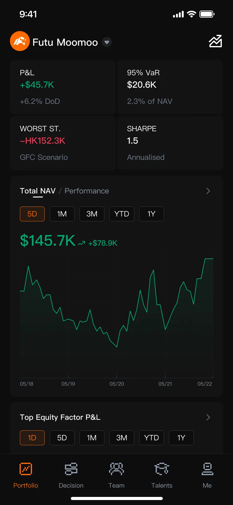 MoTA Portfolio module